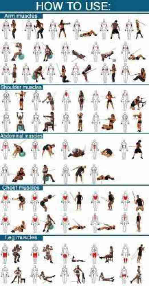 List of exercises with resistance bands store