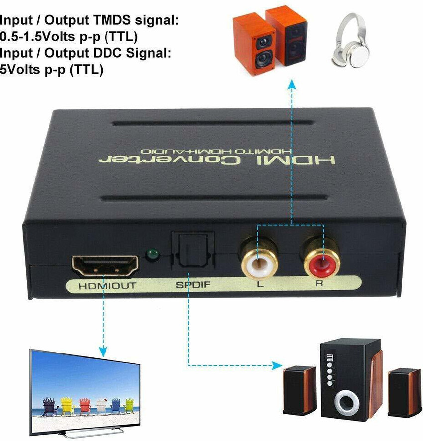 ATEKT HDMI Audio Splitter Adapter HDMI to HDMI with Optical