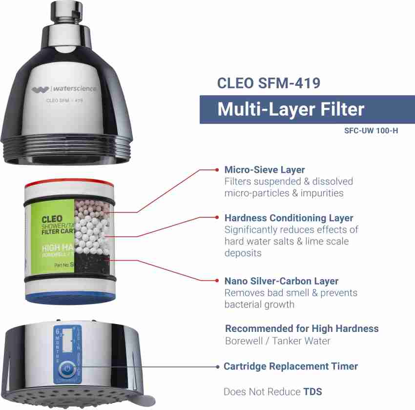 CLEO Shower Filter for Hard Water – WaterScience