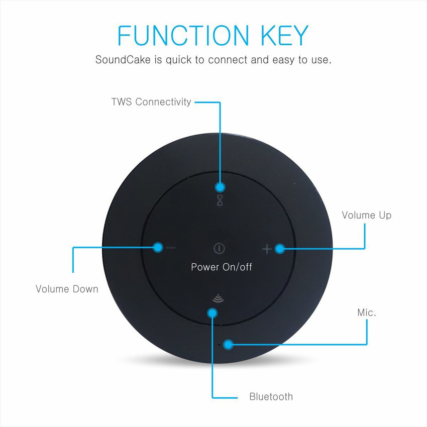 Portronics sound cake hotsell