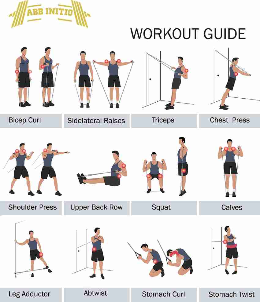 Home gym best sale pro resistance bands