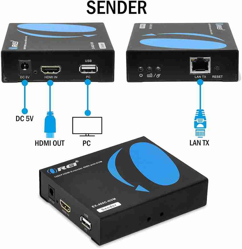 Pc to store hdmi over lan
