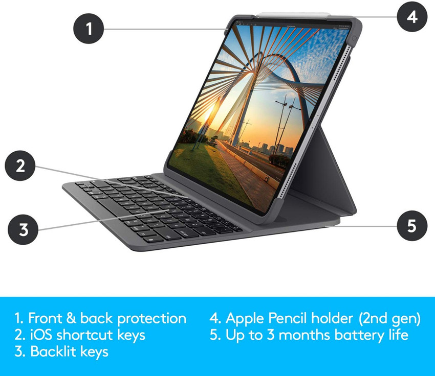 Logitech Slim Folio Pro for 32.77 cm 12.9 inch iPad Pro Backlit