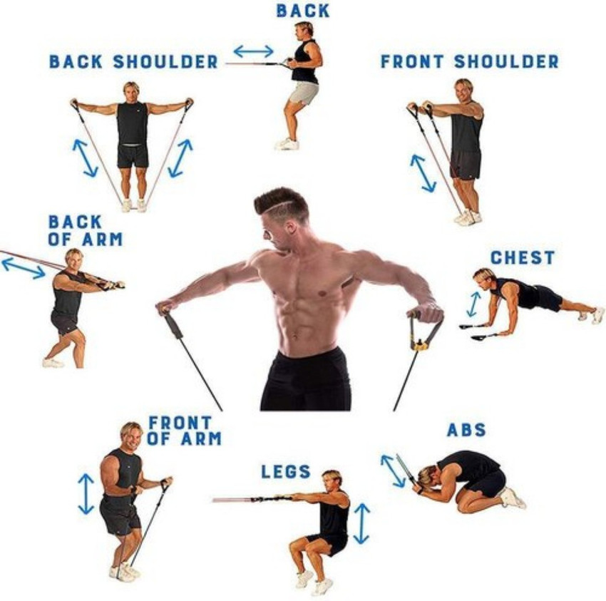 LONGRODE Best Belly Fat Reduce Machine and Pull up Resistance Band Combo Ab Exerciser Home Gym Combo Price in India Buy LONGRODE Best Belly Fat Reduce Machine and Pull up Resistance