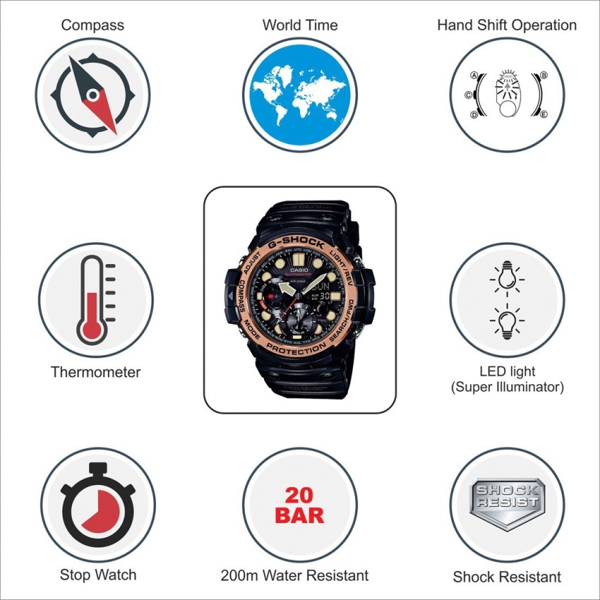 G shock gn discount 1000rg