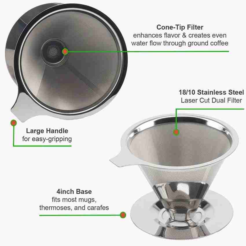 coffee filter metal cone