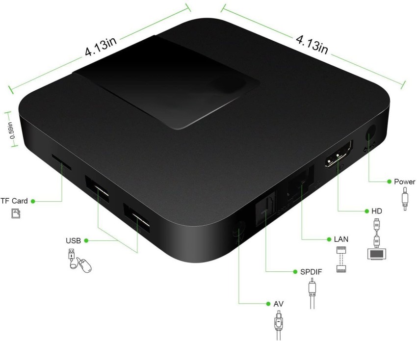 Smart TV Box Android 7.1 Amlogic S905W X96 Mini 2GB + 16GB Quad Core 4K