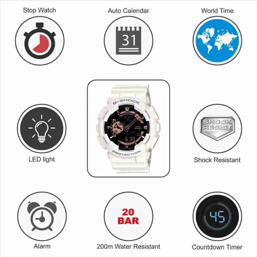 G shock ga 110rg 2024 white