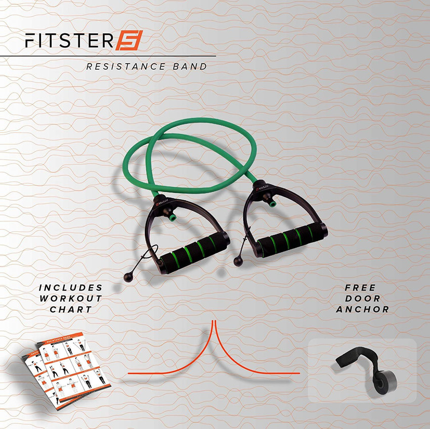 Fitster5 resistance band best sale