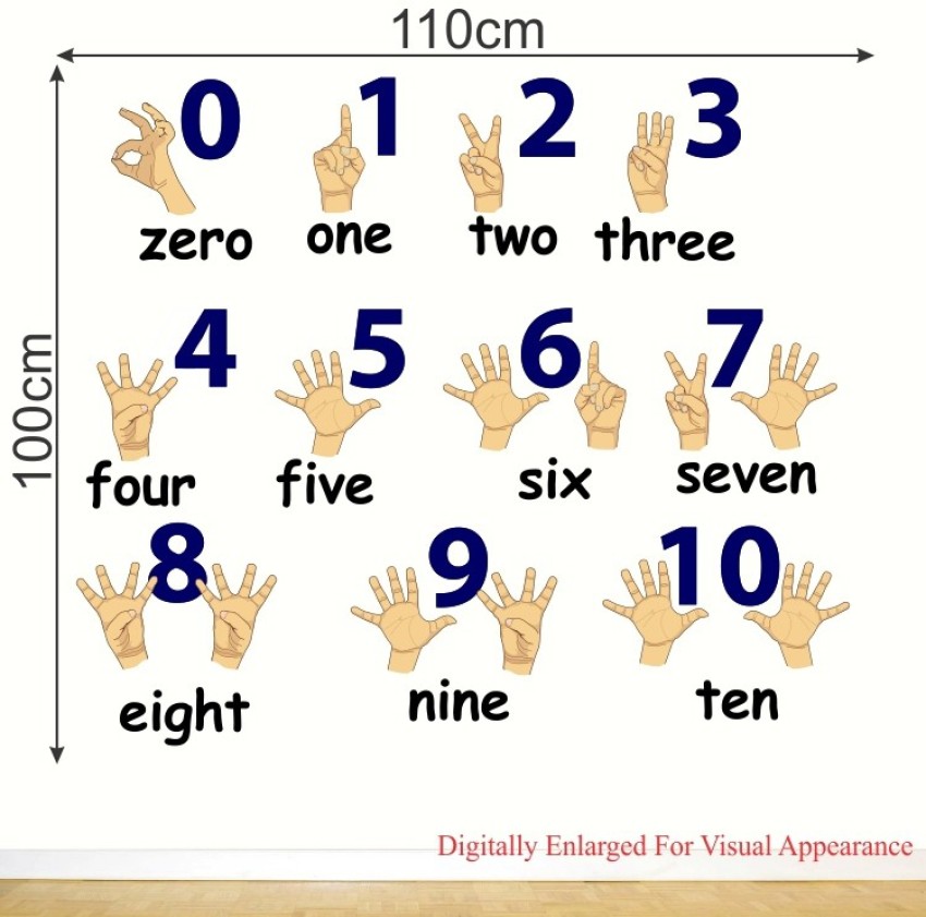 WALLPIK One Two Three - Numbers - Kids - Learning - Education - Wall  Sticker - WP144 Price in India - Buy WALLPIK One Two Three - Numbers - Kids  - Learning - Education - Wall Sticker - WP144 online at