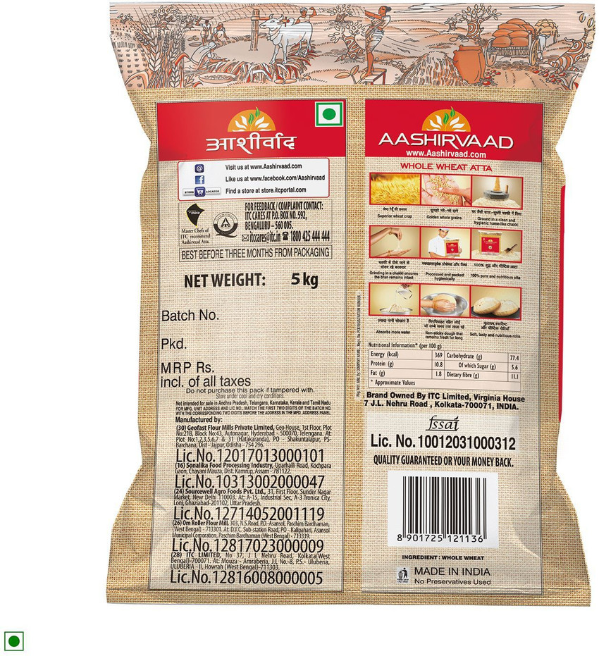 Purus consequat congue sit