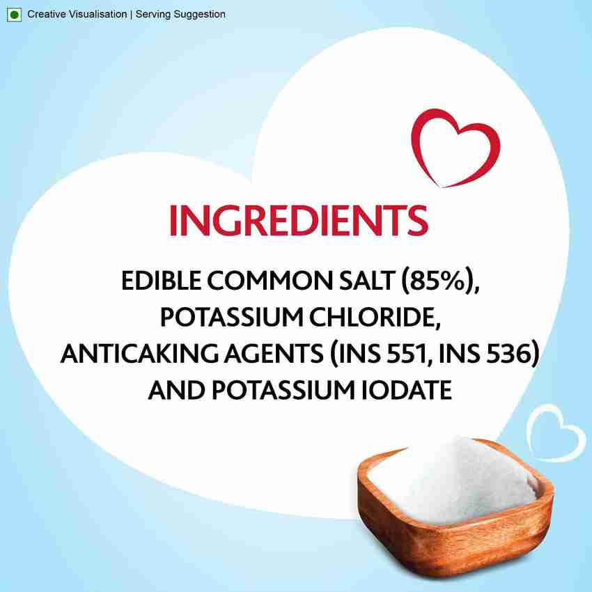 Benefits of iodized salt top
