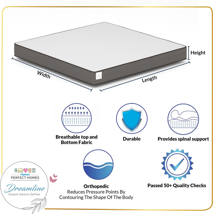 Flipkart shop wakefit mattress