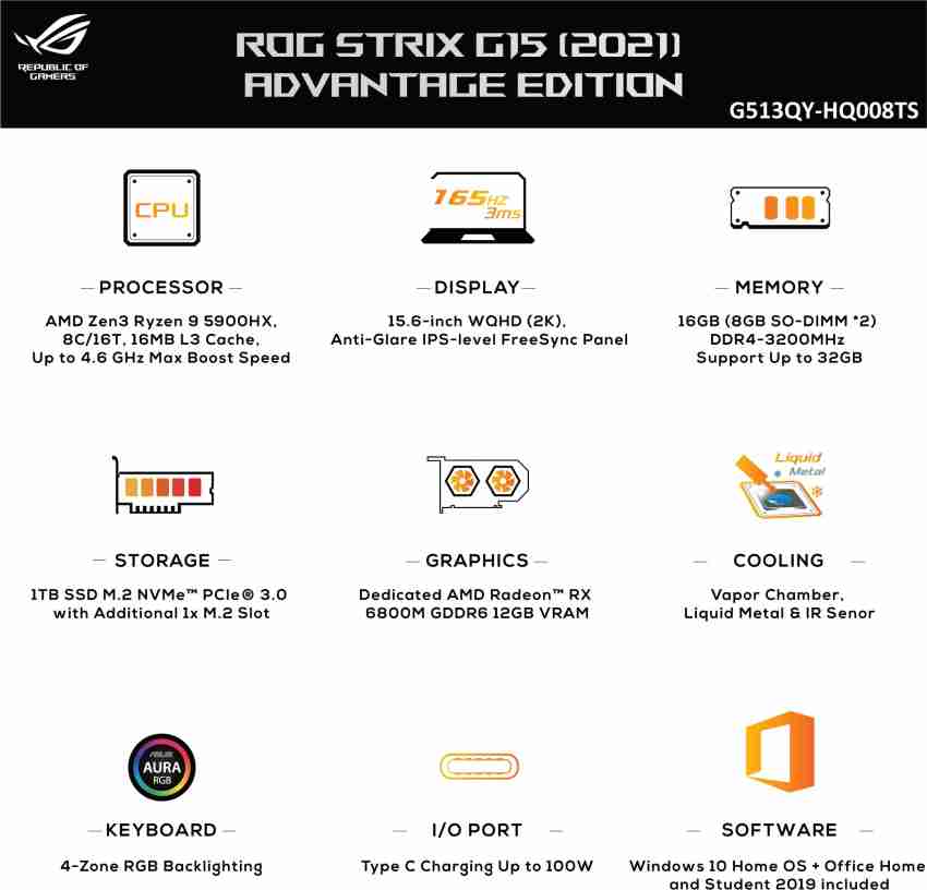  ASUS ROG Strix G15 Advantage Edition Gaming Laptop