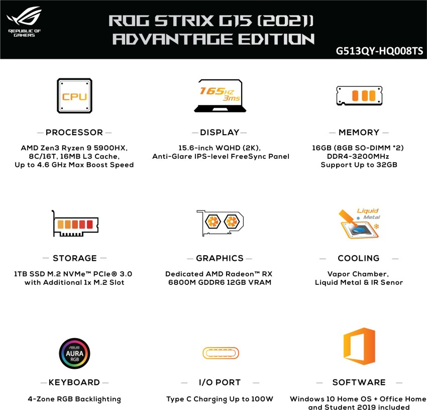  ASUS ROG Strix G15 (2021) Advantage Edition Gaming Laptop,  15.6 300Hz FHD Display, Radeon RX 6800M GPU, AMD Ryzen 9-5900HX, RGB  Keyboard, Windows 10, 16GB RAM ?512GB PCIe SSD : Electronics
