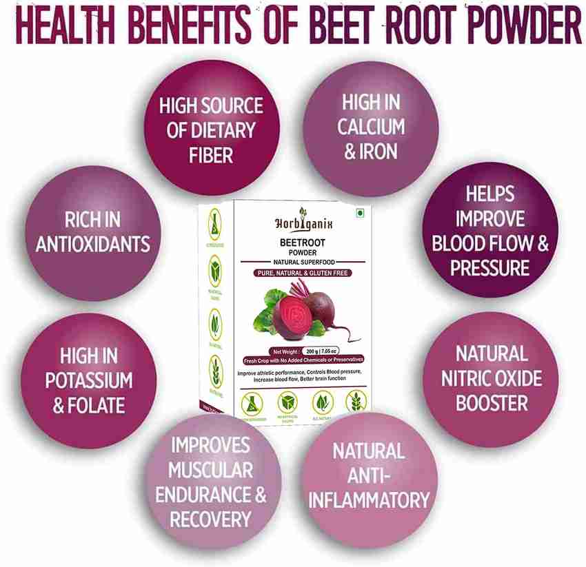 Beetroot supplements benefits clearance