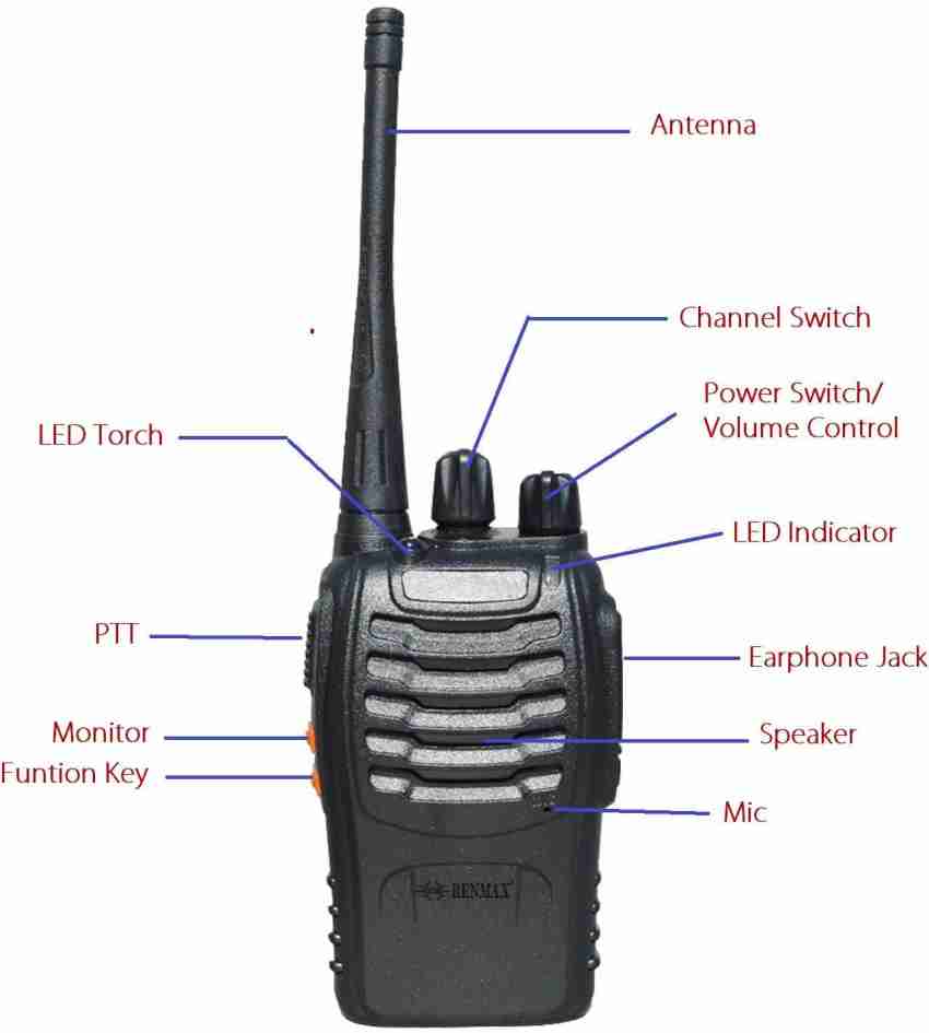 Cheapest Two way radio