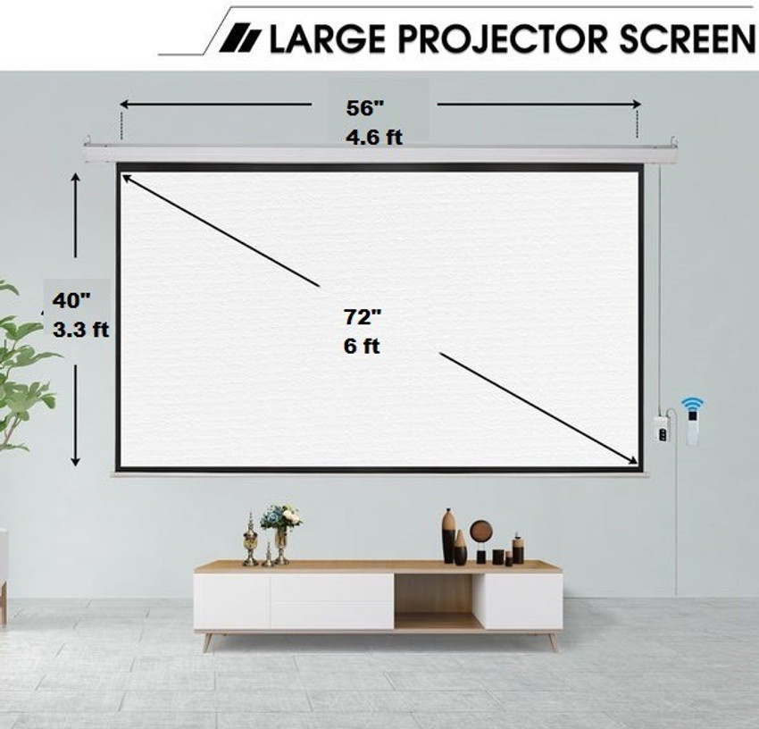 4.6 feet clearance in cm