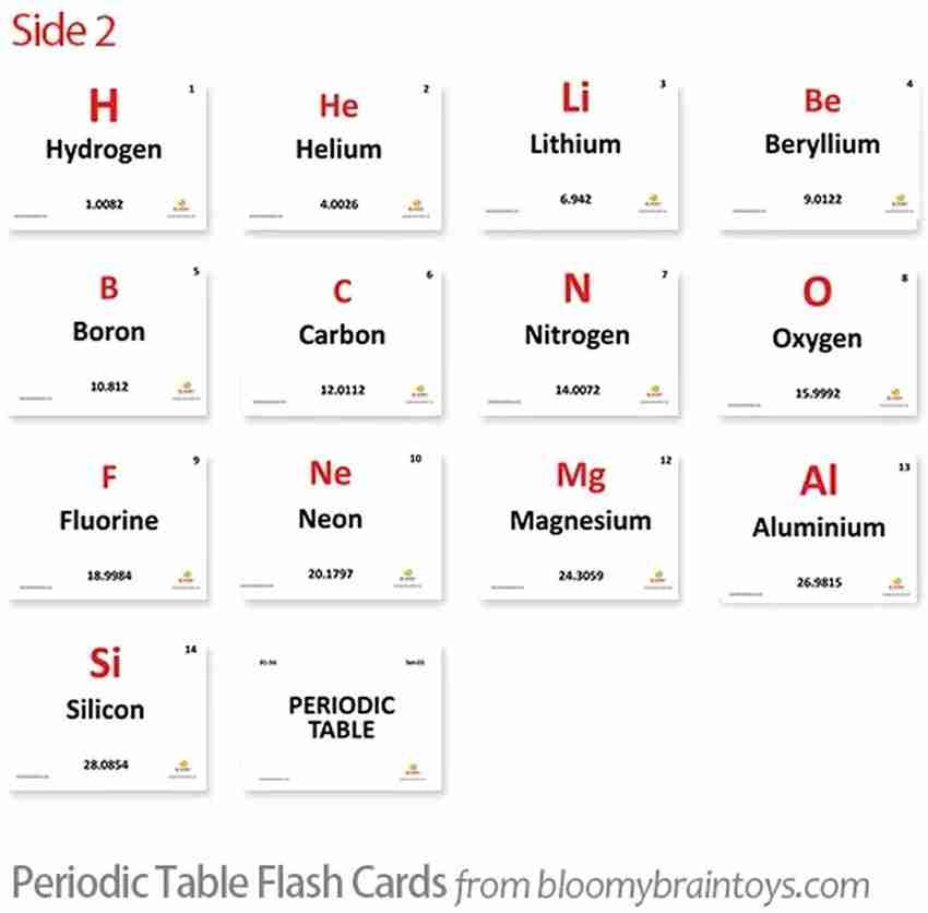 Periodic Table Of Elements Flashcards Printable Pdf | Cabinets Matttroy