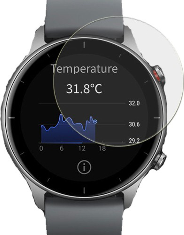 Amazfit gtr deals 2 flipkart