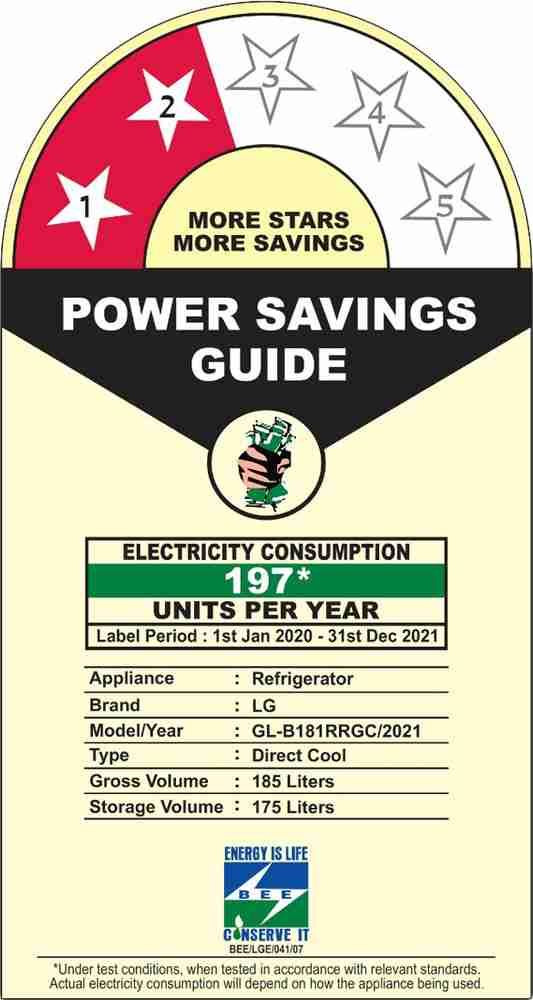 Fridge shop electricity usage