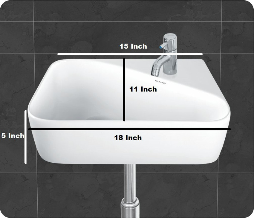 Wash 2025 basin measurements