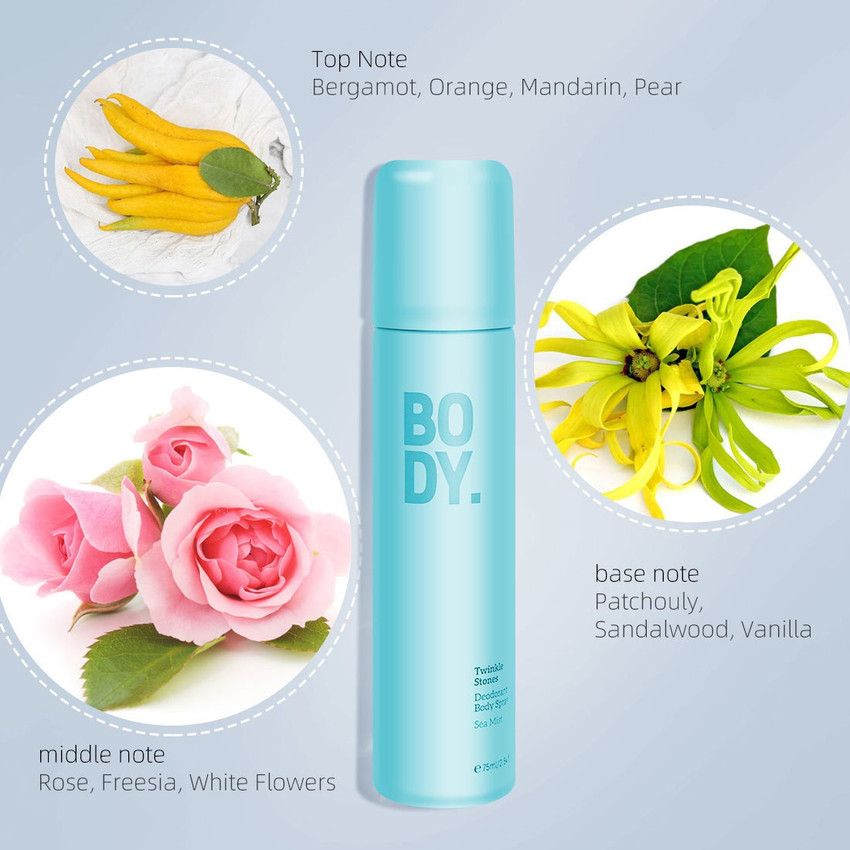 Miniso deo online