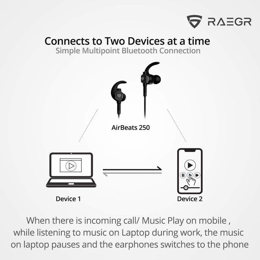 Raegr airbeats hotsell 500
