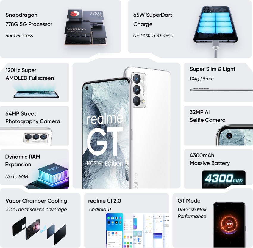 Realme GT Master Edition 5G to go on SALE tomorrow on Flipkart: From Price,  Offers to Specs - Check all details here