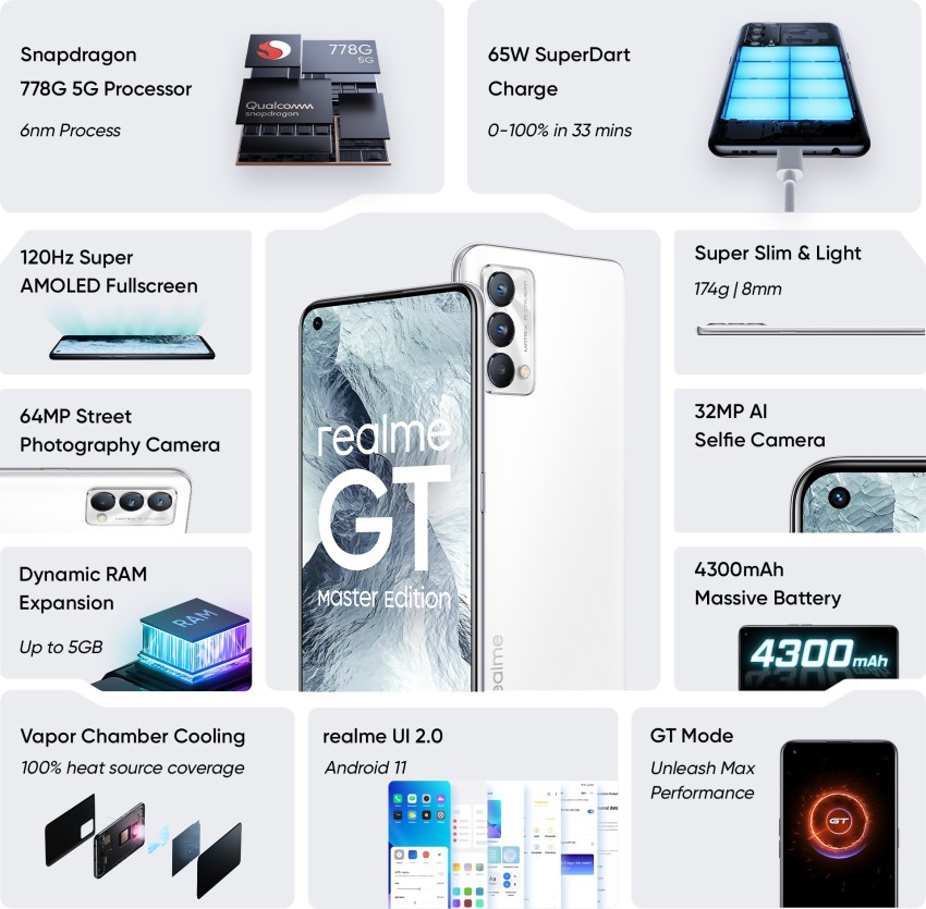 Realme GT Master Edition Online at Best Prices