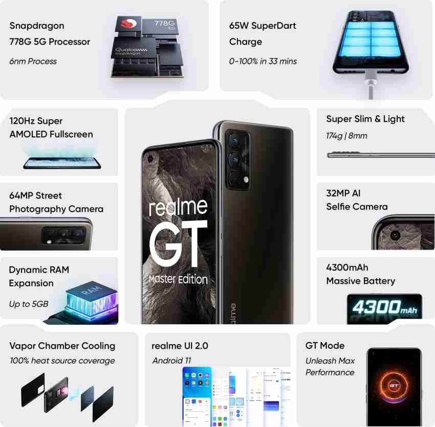 Realme GT 5G - Full phone specifications