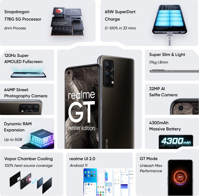 New OPPO Realme GT Master 5G Smartphone Android 11 Snapdragon 778G Octa  Core NFC
