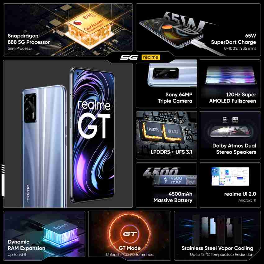 realme GT 5G ( 128 GB Storage, 8 GB RAM ) Online at Best realme GT 5G ( 128 GB Storage, 8 GB RAM ) Online at Best