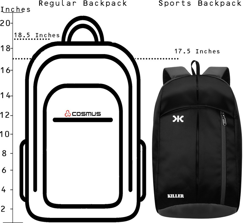 20 litre new arrivals backpack size