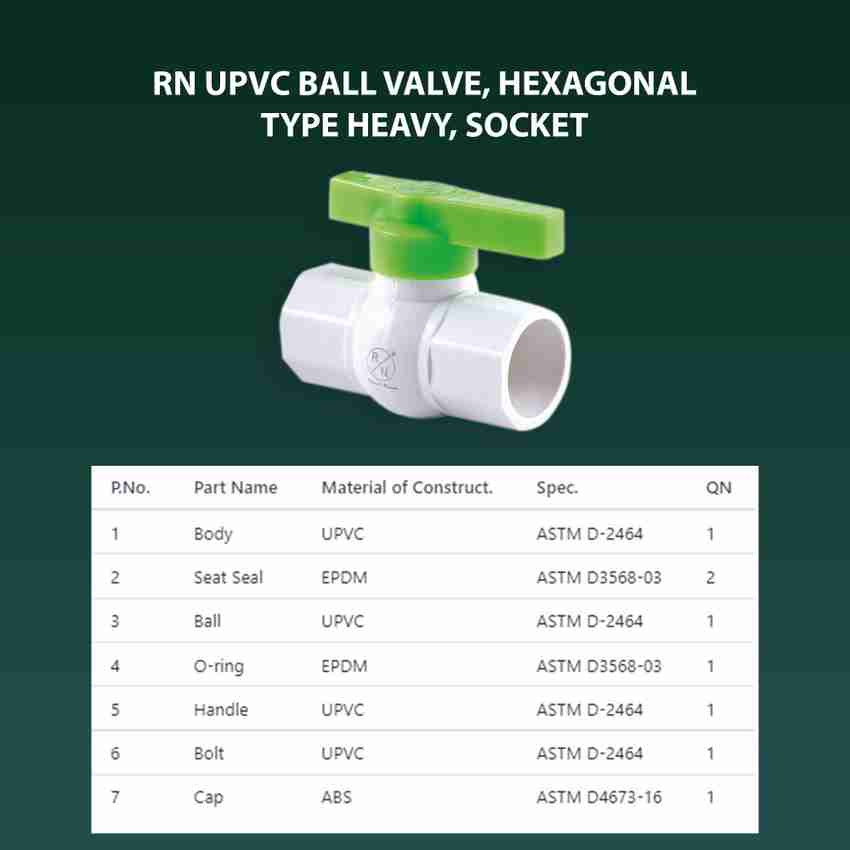 Upvc ball valve price new arrivals