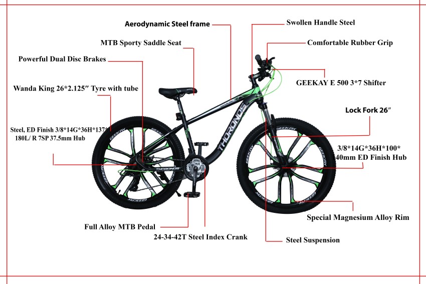 geekay thoronos cycle