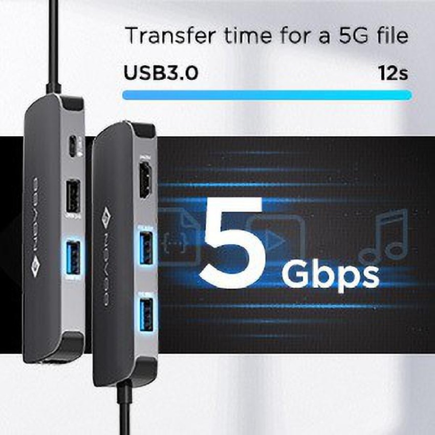 NOVOO 7 IN1 USB C Docking Station HDMI Ethernet 1000Mbps, 3USB3.0 