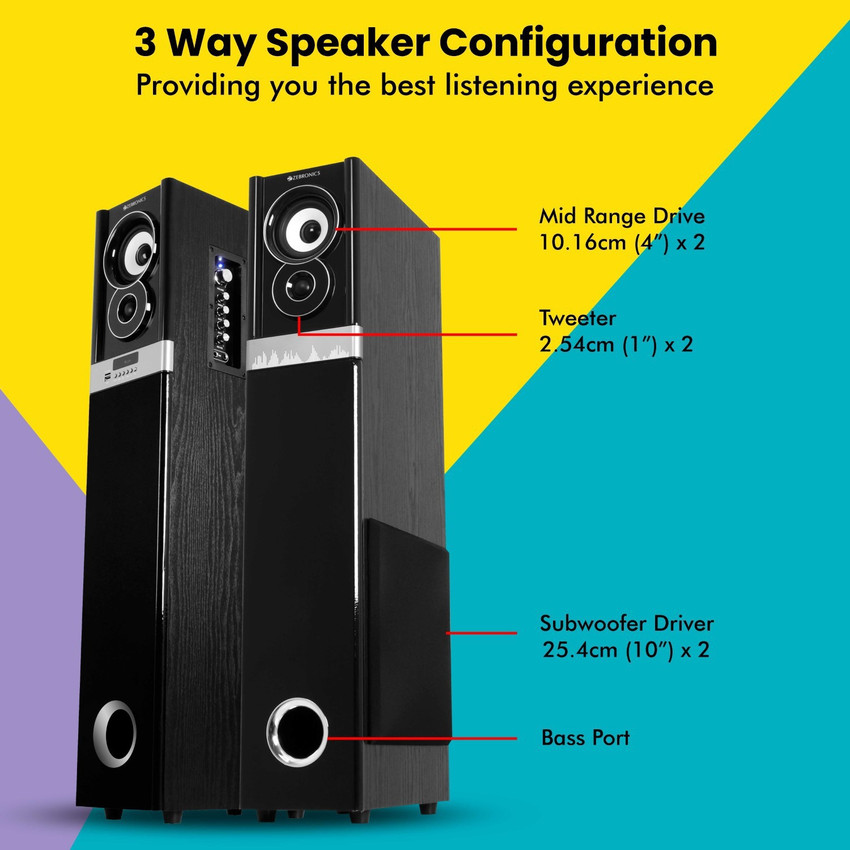 Zebronics tower speakers sales flipkart