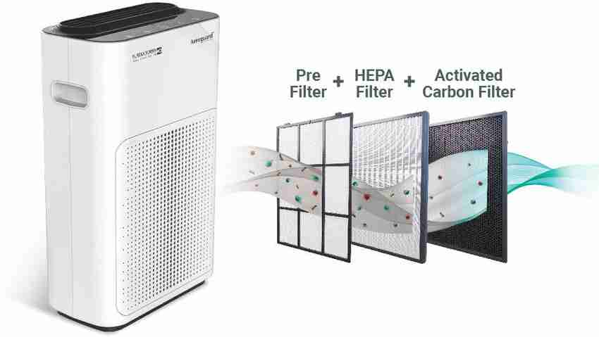Eureka forbes air purifier top with hepa filter