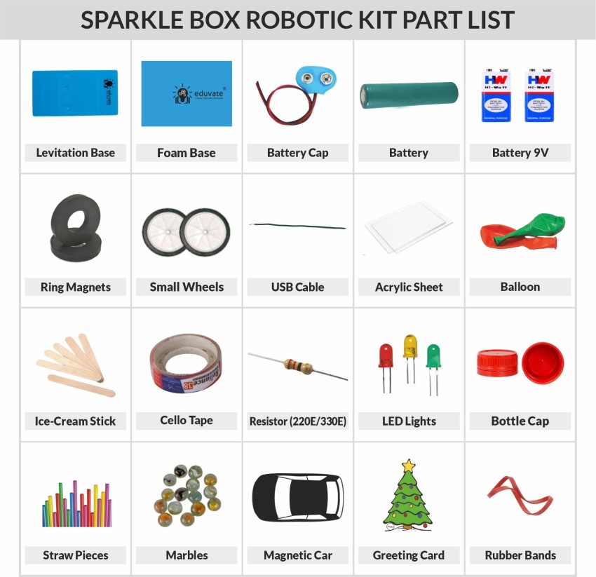 Sparklebox Jr Robotics DIY Kit-1  Ideal for kids of age 6 years