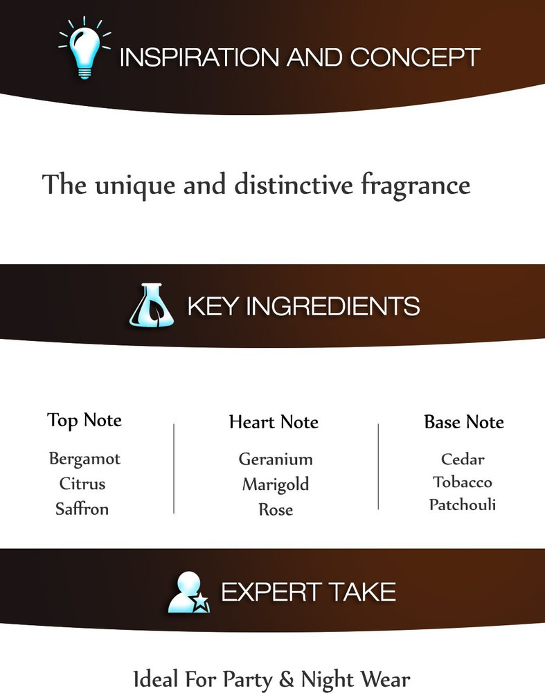 Oud online wood ingredients