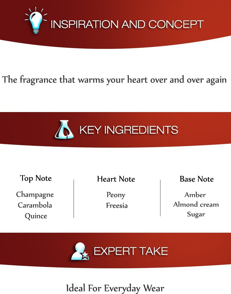 Ultimate clearance desire perfume