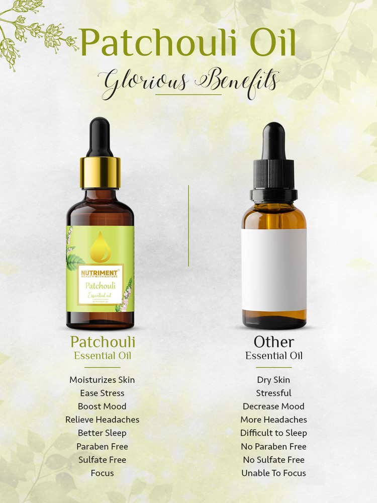 Lemongrass online and patchouli