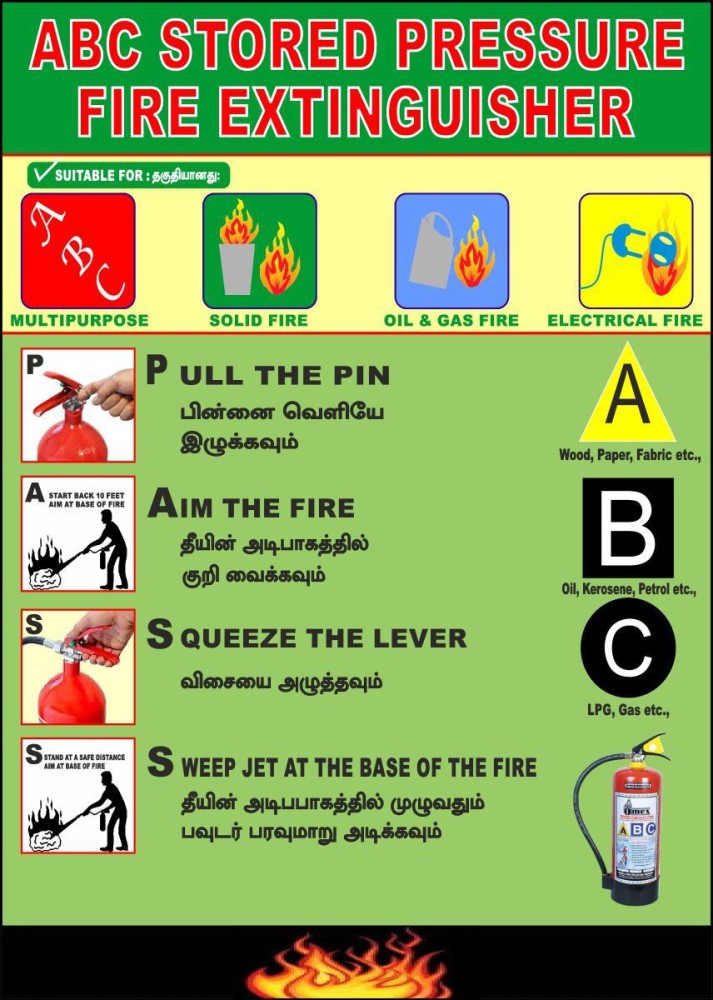 Abc Fire Extinguisher Sign