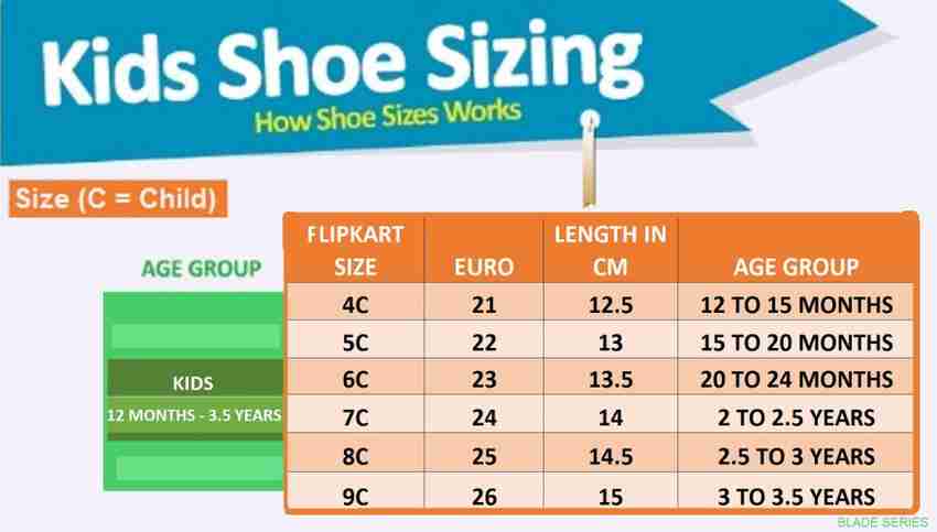 Size 6c clearance age