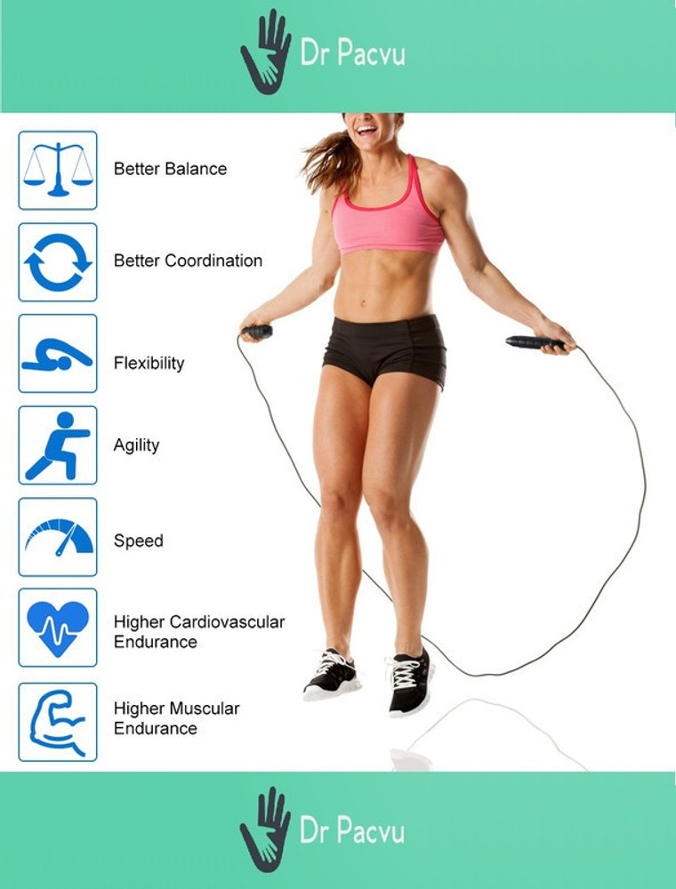 Dr Pacvu 2PACK Hand Gripper with Jump Skipping Rope Body Stretching and Fitness Equipment Fitness Accessory Kit Kit Buy Dr Pacvu 2PACK Hand Gripper with Jump Skipping Rope Body Stretching and Fitness ...