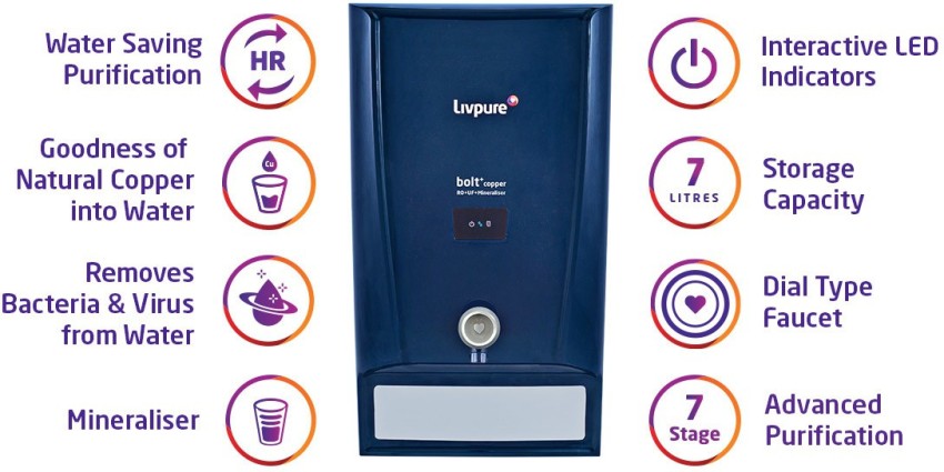 Buy Bolt RO+UV Water Purifier Online, Copper Water Filter – Livpure