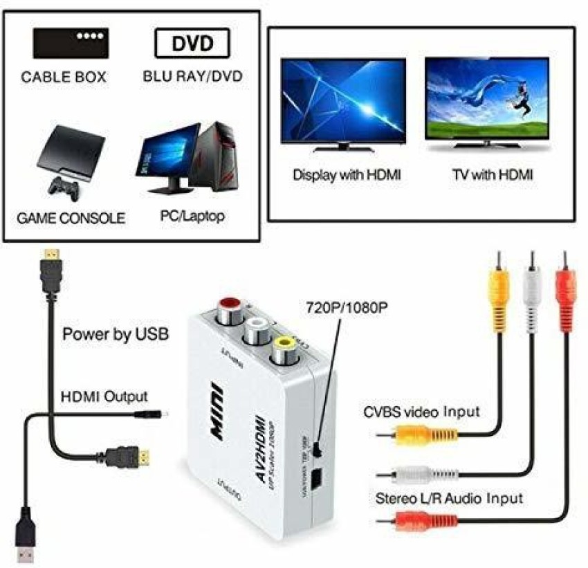 microware RCA to HDMI, AV to HDMI CVBS to HDMI Converter, CVBS RAC
