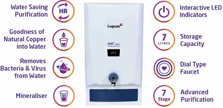 Buy Bolt RO+UF Mineraliser Water Purifier, Bolt RO Water Purifier – Livpure