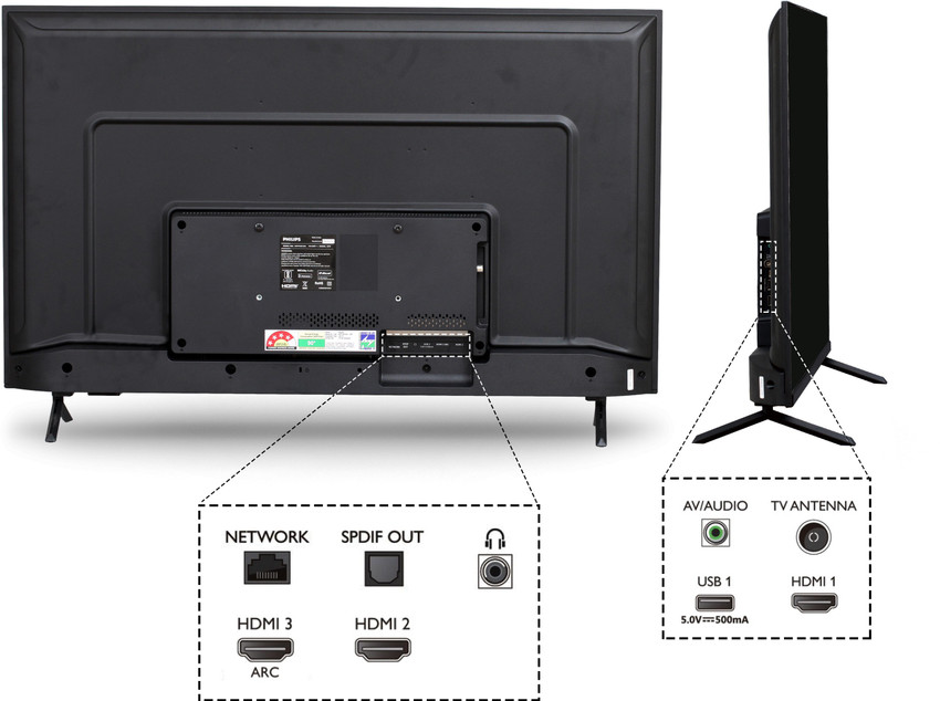 Arc sale philips tv